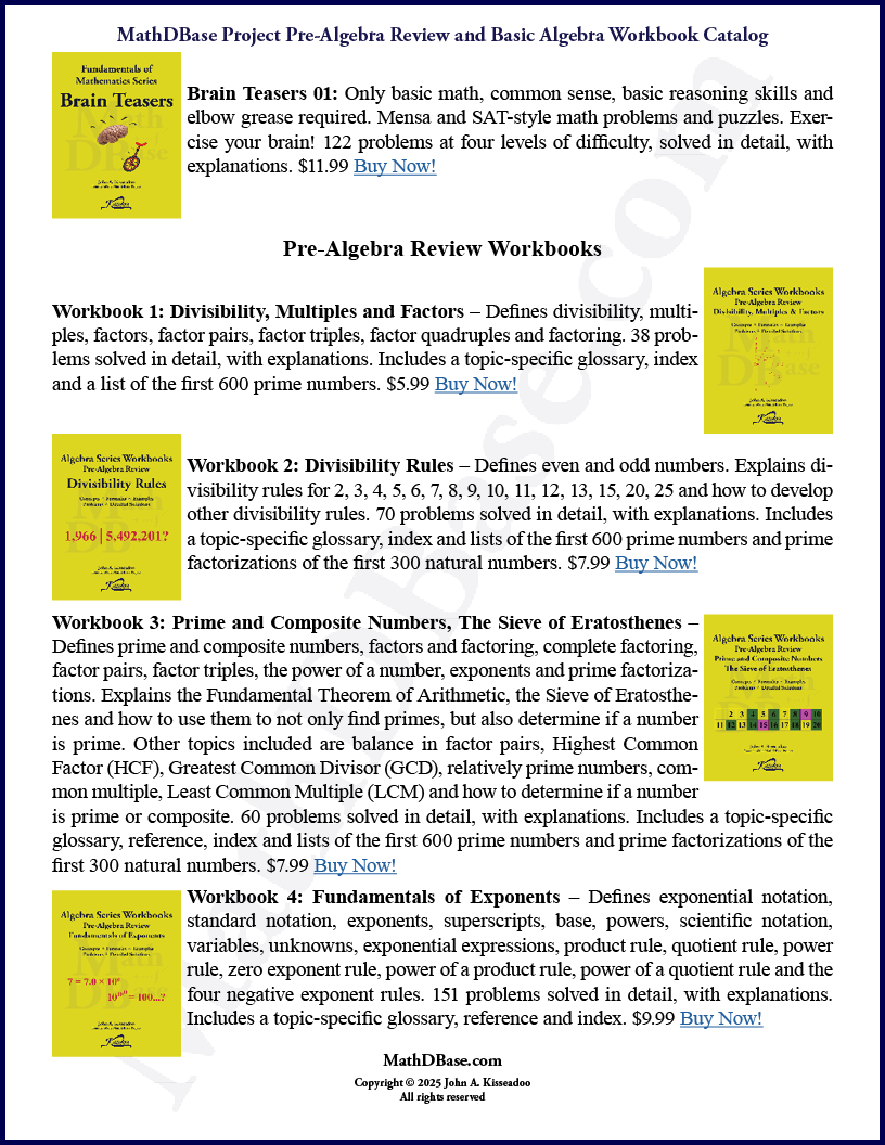 Pre-Algebra Review and Basic Algebra Workbooklet List thumbnail